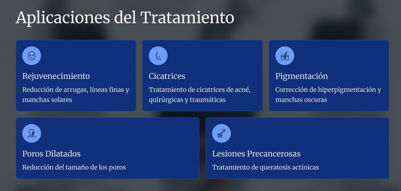 Laser Co2 Fraccionado